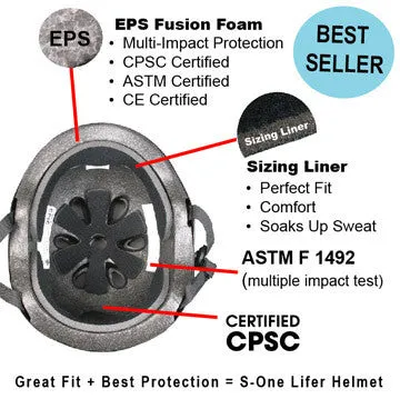S1 Lifer Helmet - Purple Matte